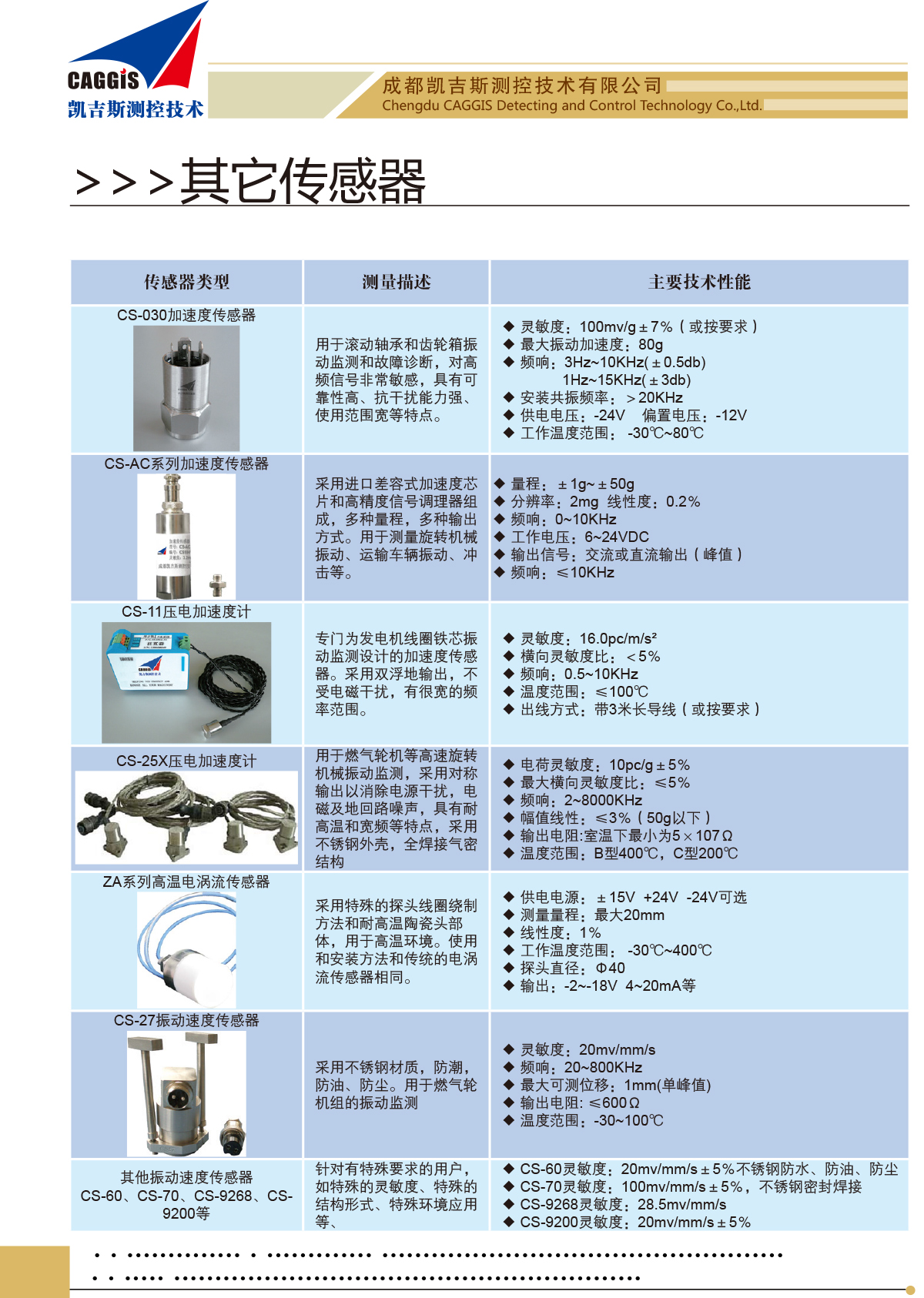 1.1.6-加速度传感器.jpg